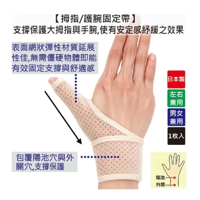 【海夫健康生活館】百力肢體裝具 未滅菌 ALPHAX 拇指護腕固定帶 左右兼用/1入 日本製