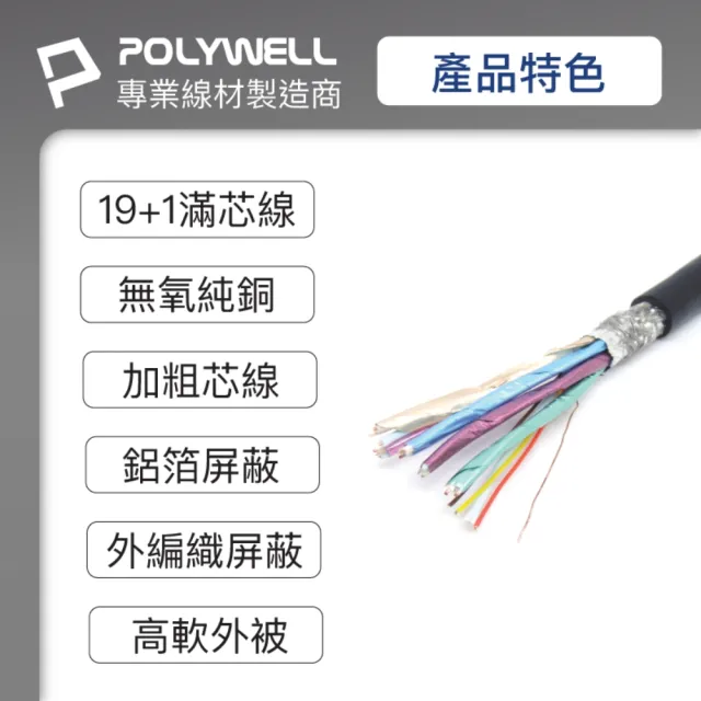 【POLYWELL】HDMI 2.0 延長線 公對母 /50公分