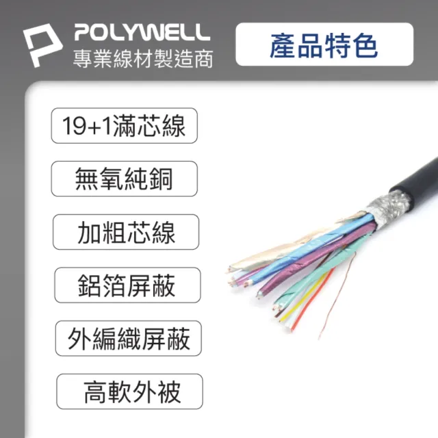 【POLYWELL】HDMI 1.4 傳輸線 公對公 /5M
