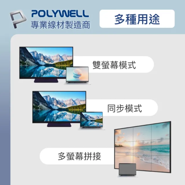 【POLYWELL】DP轉HDMI轉換線 4K60Hz /1.8M