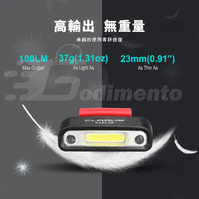 【KLARUS】凱瑞茲 HC3可充電頭燈(運動感應帽遮陽燈 戶外露營燈)