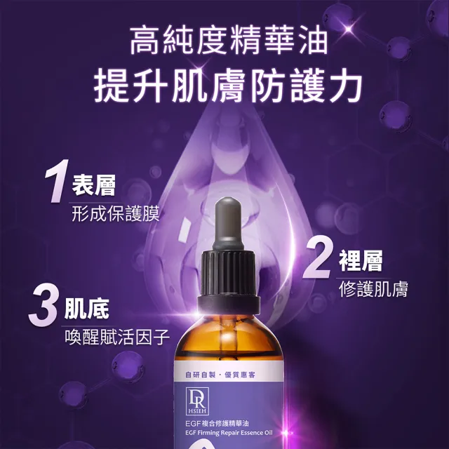 【Dr.Hsieh 達特醫】EGF複合修護精華油50ml(抗老鎖水修護/官方直營)