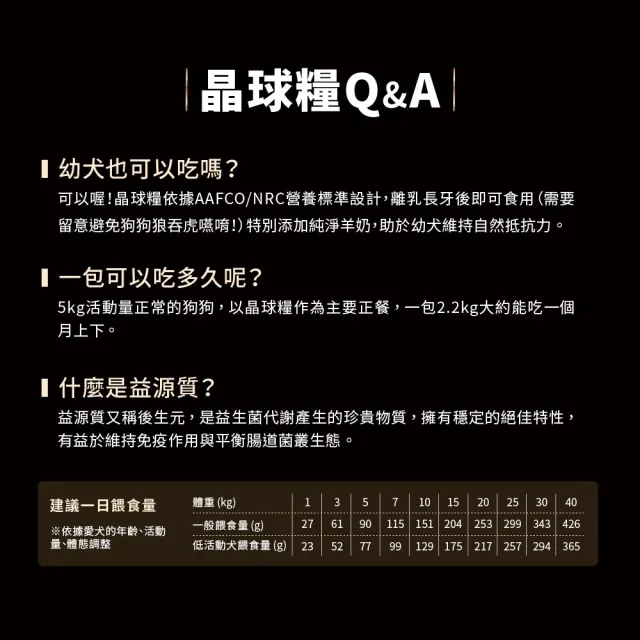 【HeroMama】犬用益生菌凍乾晶球糧6kg(犬用主食糧/狗飼料)