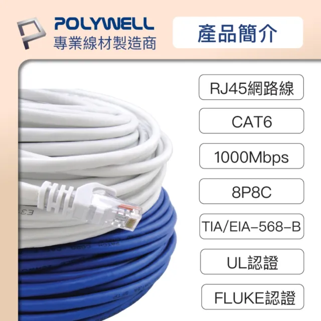 【POLYWELL】CAT6 網路線 /10M