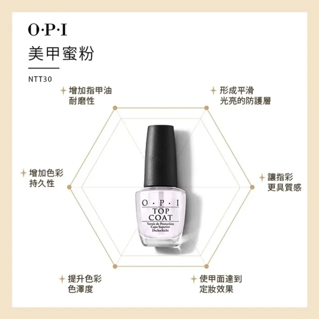 【O.P.I】Top Coat亮麗保色護甲油15mL-NTT30(經典指甲油專用亮油/小黑蓋/美甲彩繪/官方直營)