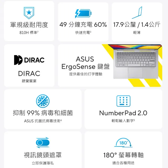 【ASUS 華碩】14吋13代i7輕薄16G筆電-蜜誘金(VivoBook X1404VA/i7-1355U/16G/1TB SSD/W11)