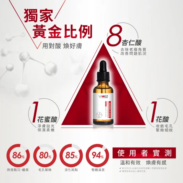 【Swissvita 薇佳】買一送一★蜜花酸晶煥膚美白精萃30mL(臉部保養/精華液)