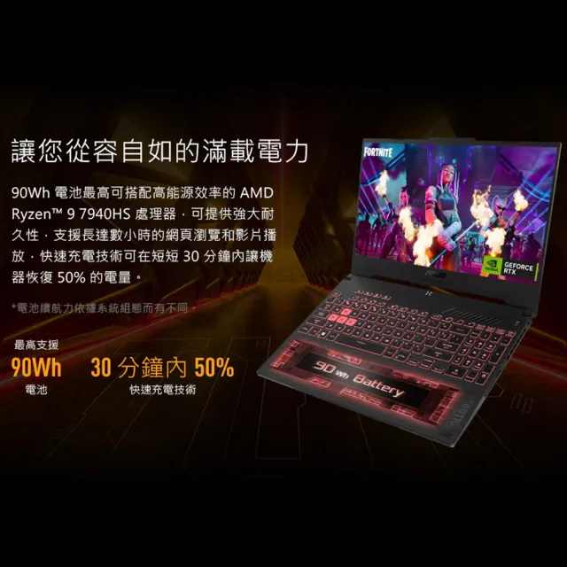 【ASUS 華碩】15.6吋R7 RTX4060電競筆電(FA507NV-0072B7735HS/R7-7735HS/16G/1TB SSD/W11)