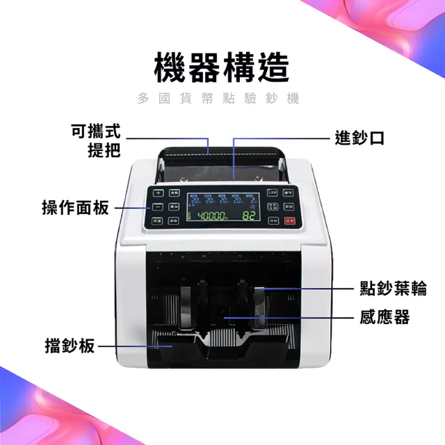 【Bill Counter】三磁頭 自動點驗鈔機 點鈔機 支援多國幣(多國幣 驗鈔機 數鈔機 分鈔機 清點機)
