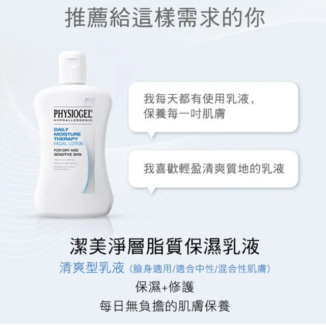 【PHYSIOGEL潔美淨 官方直營】層脂質保濕乳液200ml(皮膚科醫師推薦)