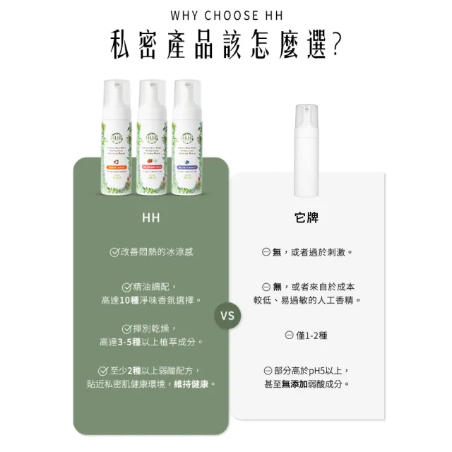 【HH草本新淨界】私密玫瑰純露抗菌潔淨慕斯180ml(私密清潔 私密保養 私密護理)