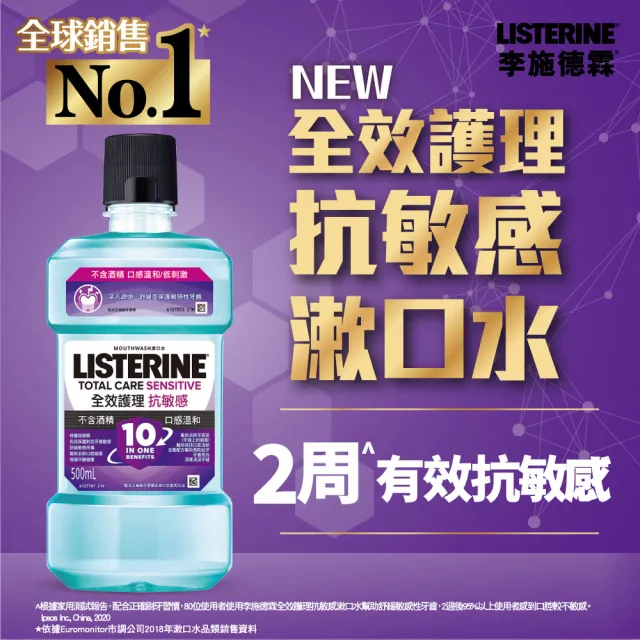 【Listerine 李施德霖】全效護理除菌/抗敏感漱口水無酒精配方(250ml)