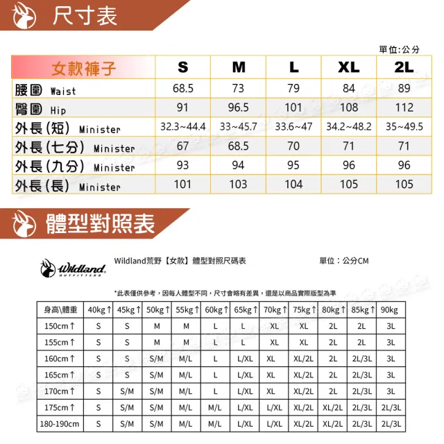【Wildland 荒野】女 透氣抗UV多袋工裝五分褲《沙色》0B21381/機能褲/運動褲/休閒褲(悠遊山水+)