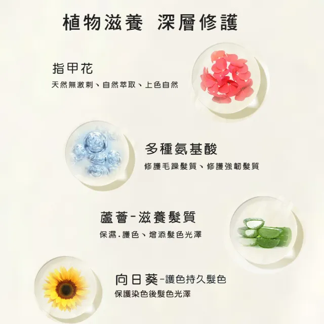 【枸杞家園】NaturVital 西班牙原裝進口 固色洗髮精+護色髮膜各1瓶組(300ml/瓶)