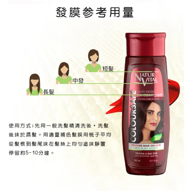 【枸杞家園】NaturVital 西班牙原裝進口 固色洗髮精+護色髮膜各1瓶組(300ml/瓶)