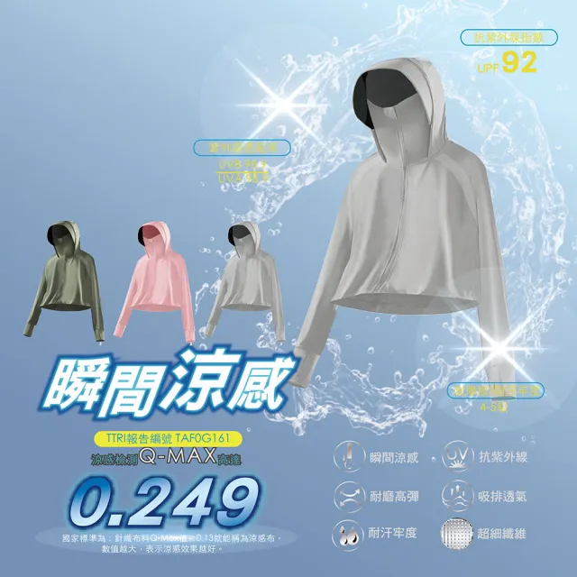 【AREXSPORT】帽簷抗暑防曬冰爽透氣涼感修身輕量連帽冰絲外套 AS-7477(涼感外套 運動外套 輕量 帽簷)
