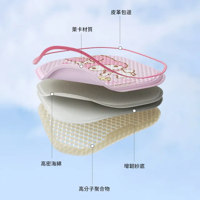 【SANRIO 三麗鷗】酷洛米美樂蒂汽車涼感坐墊車用凝膠坐墊(大耳狗/凱蒂貓/Hello Kitty)