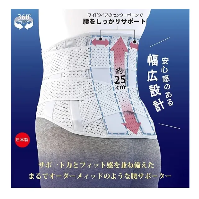 【海夫健康生活館】百力軀幹裝具 未滅菌 Alphax 日本進口 醫護腰椎固定帶 升級版 M-L(AP-204015)