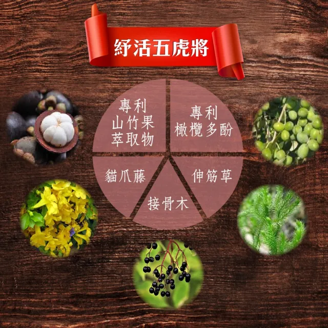 【華陀扶元堂】龜鹿鱘膠原鍵行錠5盒組(30錠/盒;陳美鳳代言-二型膠原蛋白/軟骨素/玻尿酸)