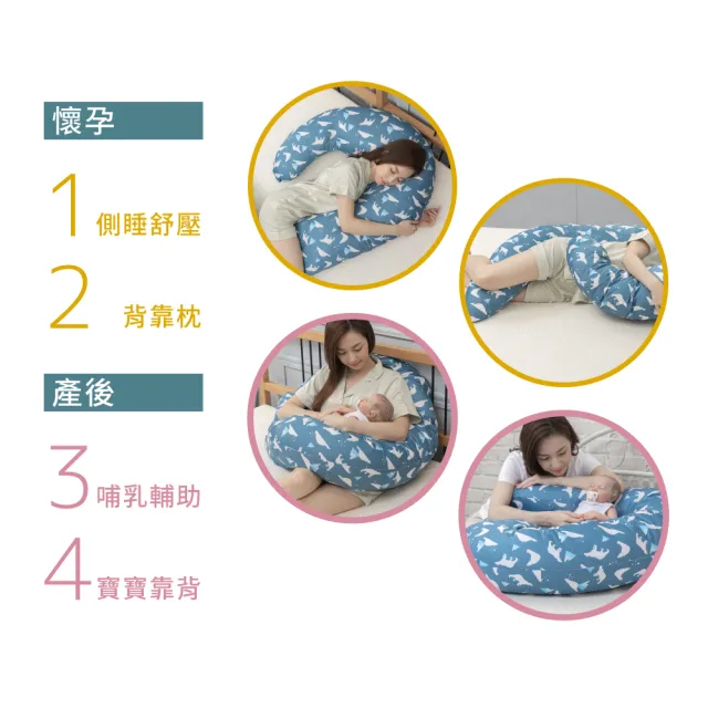 【Fuddo 福朵】3M吸濕排汗設計款 多功能孕婦側睡舒眠枕((加長版)防溢奶枕/抬腿枕/哺乳枕)