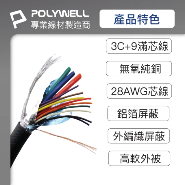 【POLYWELL】VGA線 公對公 3+9 1080P 高畫質螢幕線 /15M