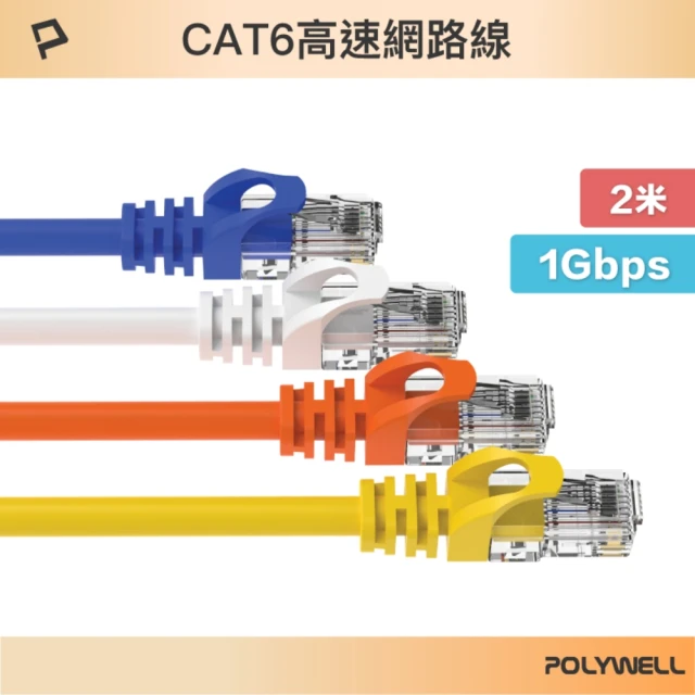 cat6網路線