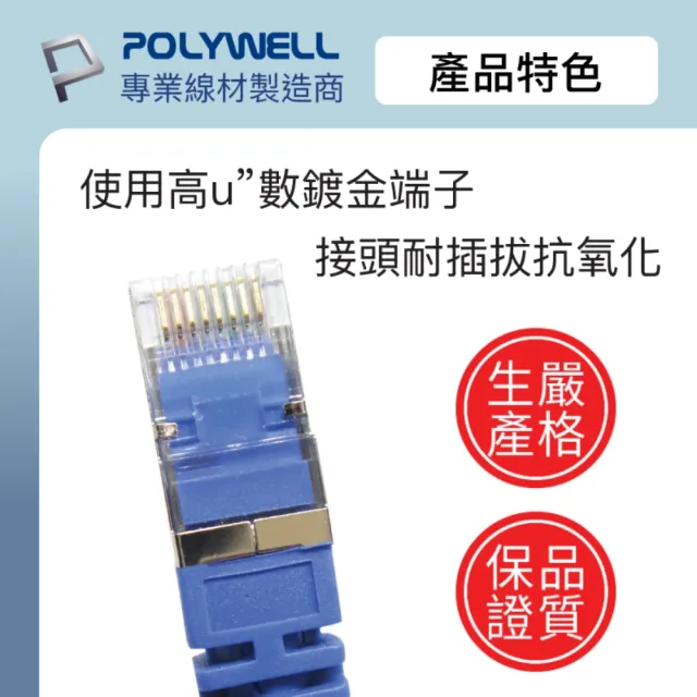 【POLYWELL】CAT6A 高速乙太網路線 S/FTP 10Gbps /2M