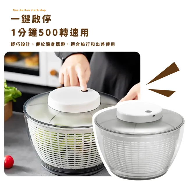 【廚房好幫手】省力高效科技電動脫水器4.5L(大容量 瀝水籃 蔬果甩乾 洗菜籃 迷你脫水機 小型洗菜機)