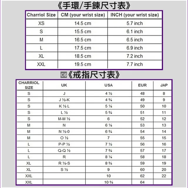 【CHARRIOL 夏利豪】Bangle Ibiza伊維薩島鉤眼藍鋼索手環 精鋼飾頭M款-加雙重贈品 C6(04-1901-1214-5-M)