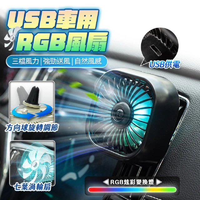 車用雙渦輪五葉強勁風扇(USB 三檔風速 全銅電機 風扇 雙