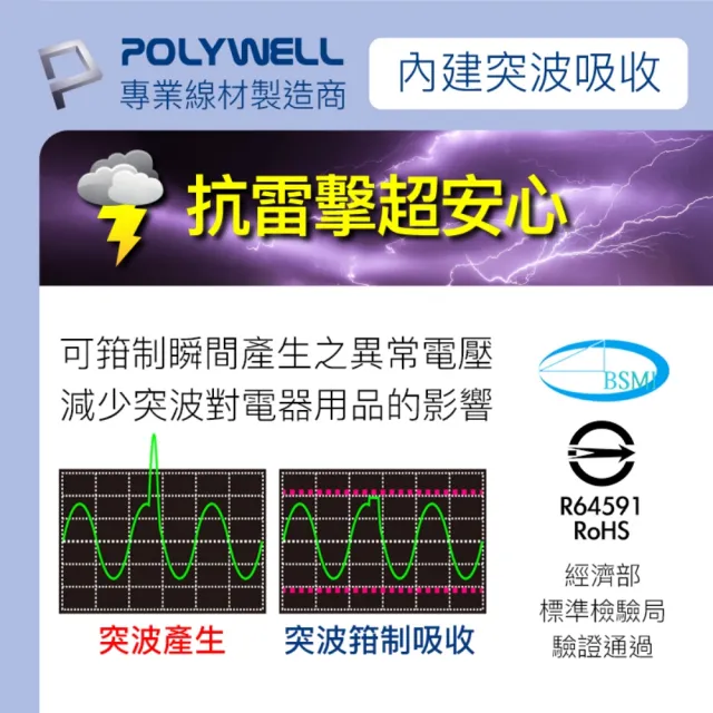 【POLYWELL】電源插座延長線 7切6座 /12尺
