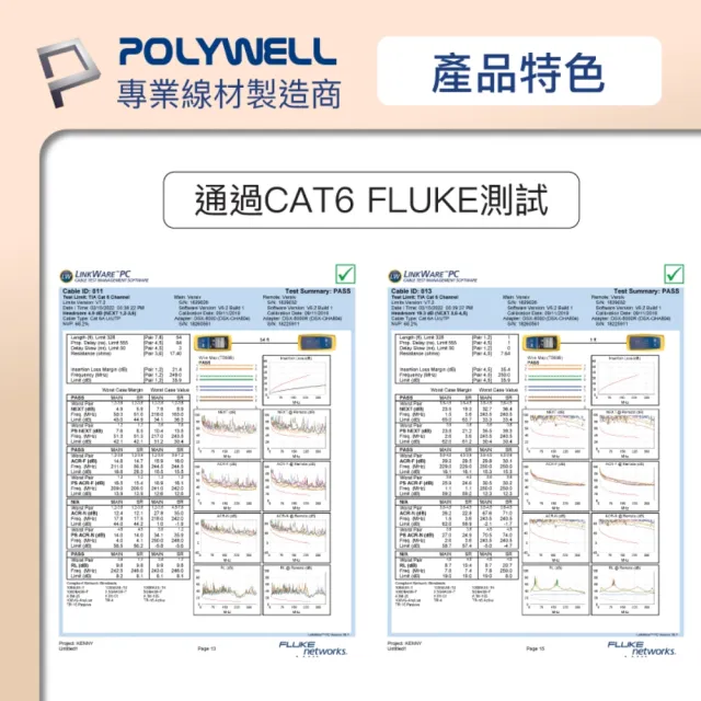 【POLYWELL】CAT6 極細高速網路線 /3M
