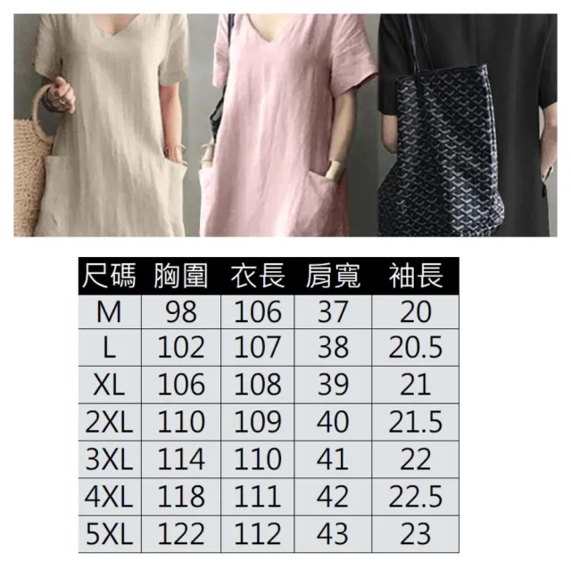 【ASister 小姊姊】AS0499#棉麻洋裝☆短袖*V領純色大下襬*中大尺碼復古大口袋連身裙(4色_M-5XL)