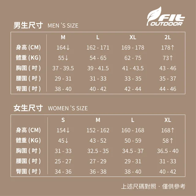 【Fit 維特】男-Coolmax立領長袖上衣-水藍色-ZS1102-52(T恤/男裝/上衣/休閒上衣)