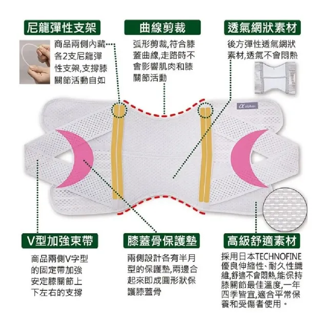 【海夫健康生活館】百力肢體裝具 未滅菌 ALPHAX 日本 醫護膝蓋支撐固定帶 1入