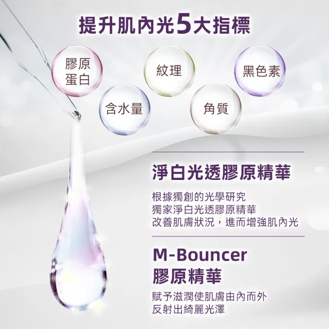 【ELIXIR 怡麗絲爾】膠原淨白精華水 170ml