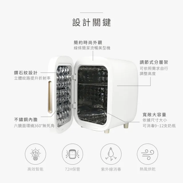 【PUKU 藍色企鵝】Roomy 高效智能 紫外線 烘乾 消毒鍋(含Milky多功能高效溫奶器)