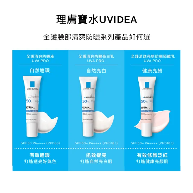 【理膚寶水】全護清爽防曬液UVA PRO 透明色 30ml 年度限定組F(防曬推薦)