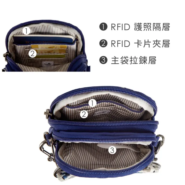 【Travelon】美國 Boho雙層防盜斜背小包 格紋藍 / 側背包 斜肩包 手機包 防搶包 防盜包 送禮 男 女