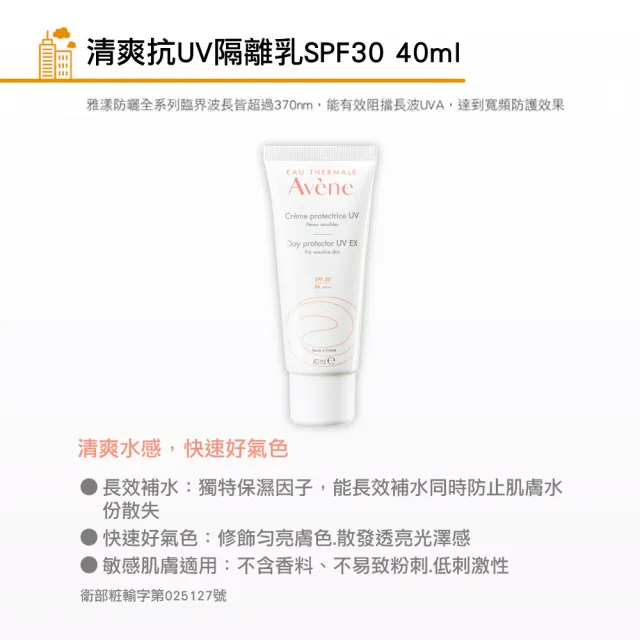 【Avene 雅漾官方直營】買1送1★抗UV妝前隔離防曬乳(SPF30清爽不黏膩)(防曬/防曬乳)