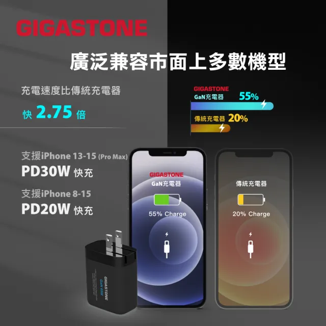 【GIGASTONE 立達】GaN 65W氮化鎵三孔充電器白+C to C+C to Lightning快充雙線組(MacBook/iPhone充電頭)