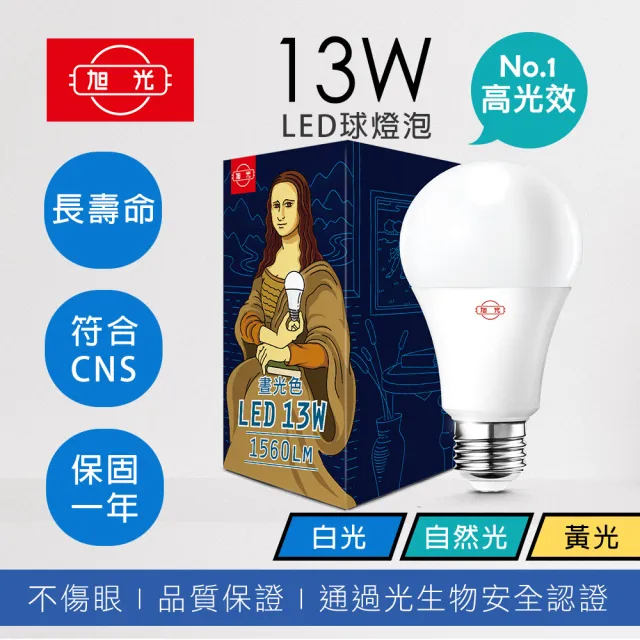 【旭光】12入組 13W LED燈泡 晝光色 自然光 燈泡色(高光效 壽命長 LED燈泡)