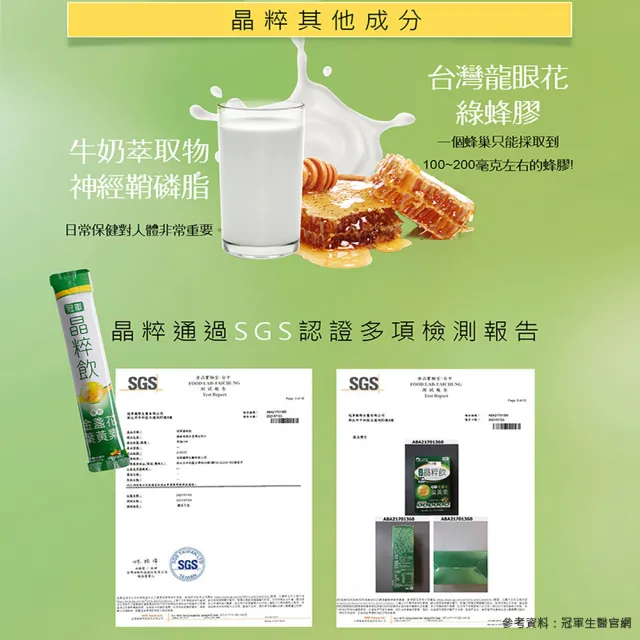 晶粹飲4入共48包優惠 藝人推薦(好選擇)