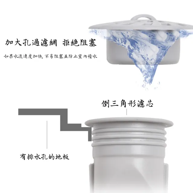【MY LIFE 漫遊生活】● 多層阻隔浴室排水口過濾防味器2入組※(除臭/防蚊蟲/售完不補)