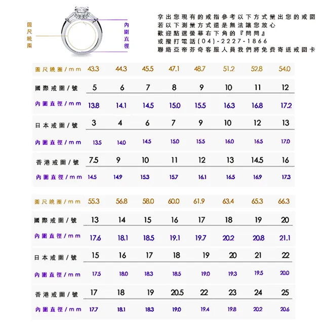 【Vividventure 亞帝芬奇】50分 DVS2 3EX 八心八箭 天然鑽石 戒指 項鍊 任選 簡約(14K金台)