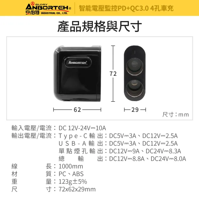 【安伯特】酷電大師 智能電壓監控PD+QC3.0 4孔車充 2孔+USB+PD-快(國家認證 一年保固 電流過充保護)