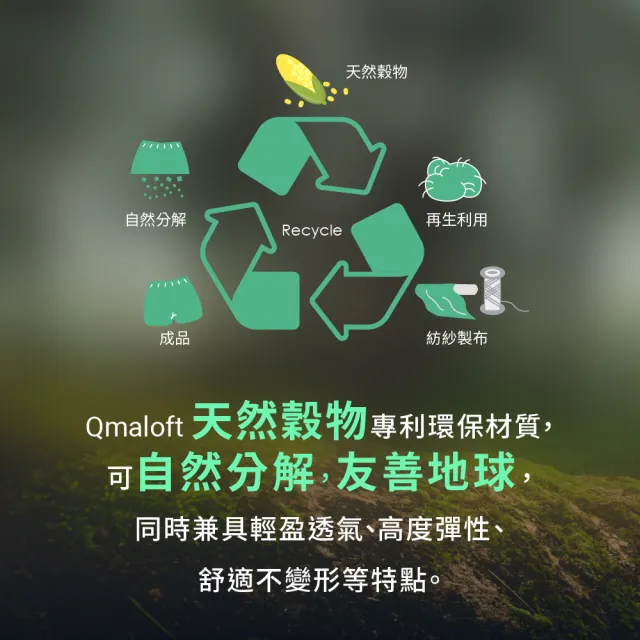 【sNug 給足呵護】綠時尚運動彈力短褲-男版(天然植物纖維/台灣製/輕量透氣/不易變形/快乾易洗/吸濕排汗)