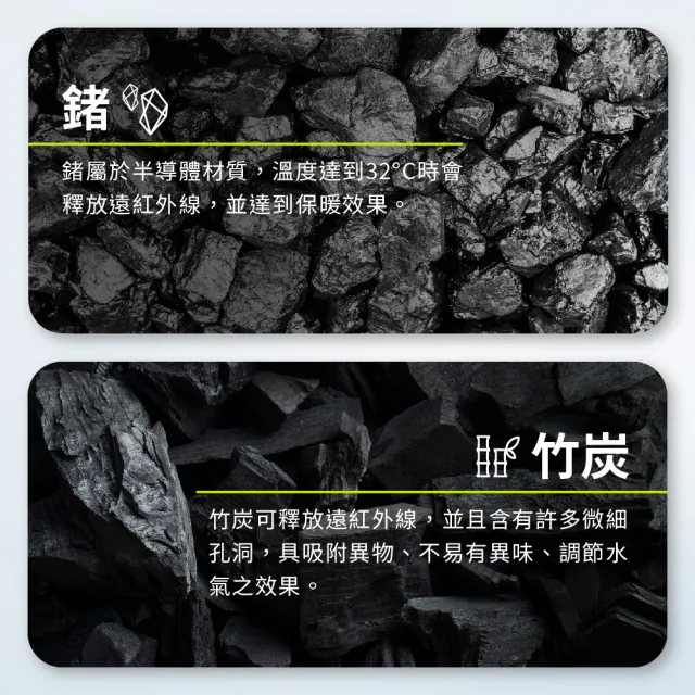【Vital Salveo 紗比優】半指止滑手套 保暖手套 機能手套 止滑手套(遠紅外線機能/保暖舒適/靈活好動)