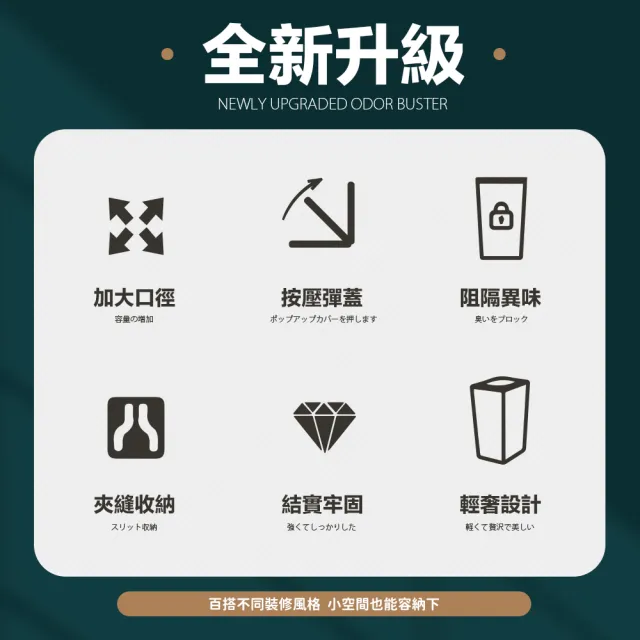 【FL 生活+】10公升簡約風彈蓋垃圾桶(方形大口徑/3色可選/加厚桶邊/A-365) 廚房垃圾桶