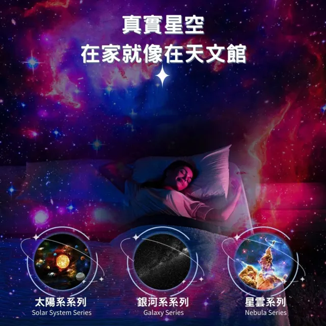 【South Life】地球儀銀河投影燈(星空投影燈 滿天星 可旋轉 氣氛燈 生日禮物 交換禮物 氛圍燈 小夜燈)